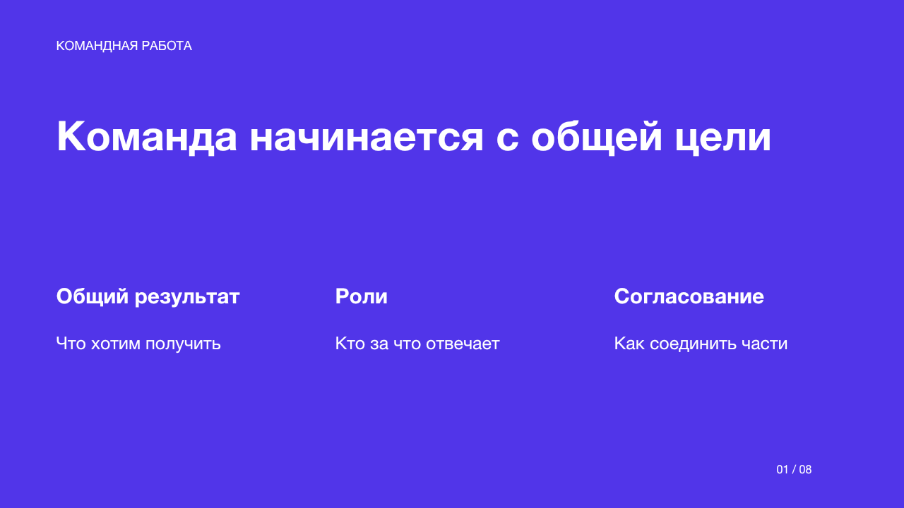 Слайд 1: Команда начинается с общей цели