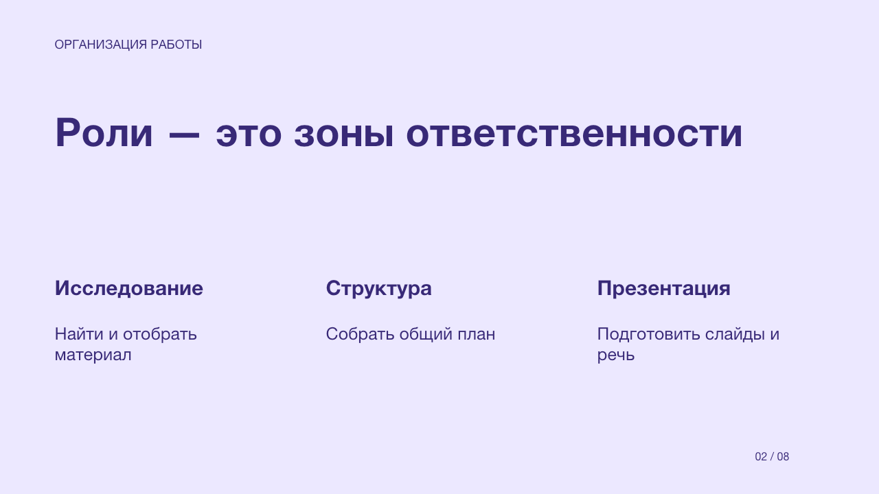 Слайд 2: Роли — это зоны ответственности