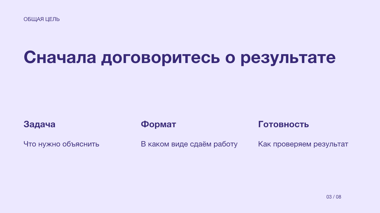 Слайд 3: Сначала договоритесь о результате